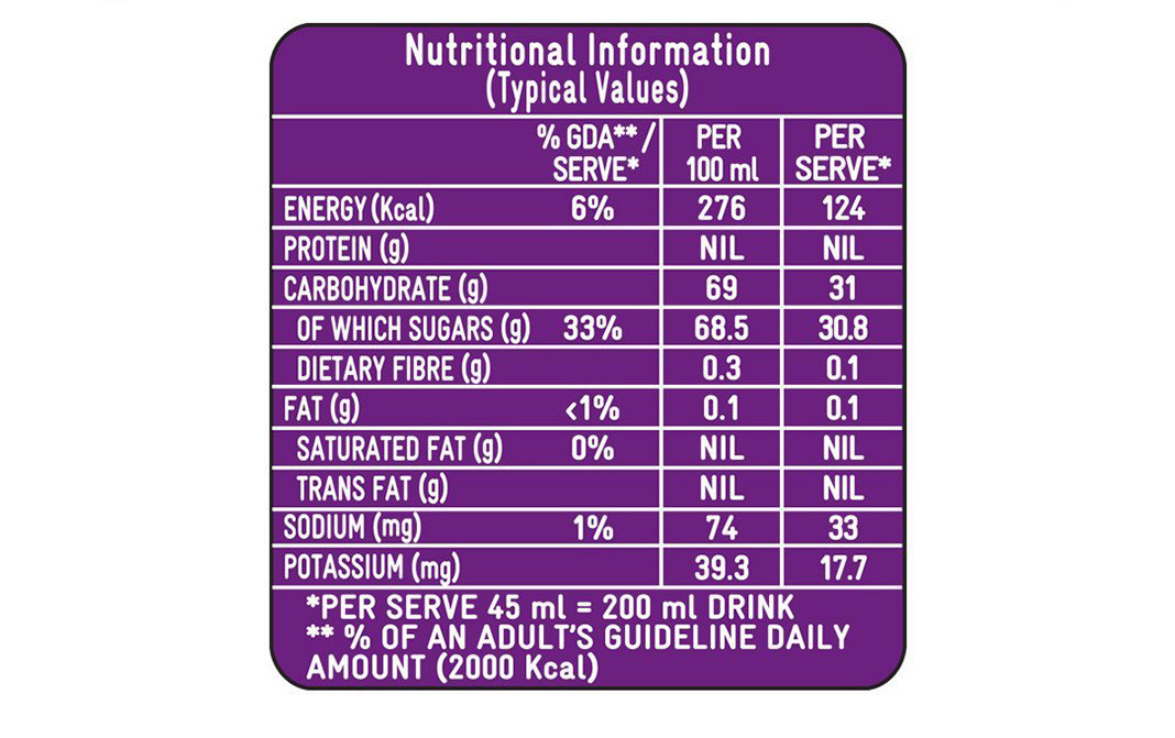 Kissan Grape Squash    Plastic Bottle  750 millilitre